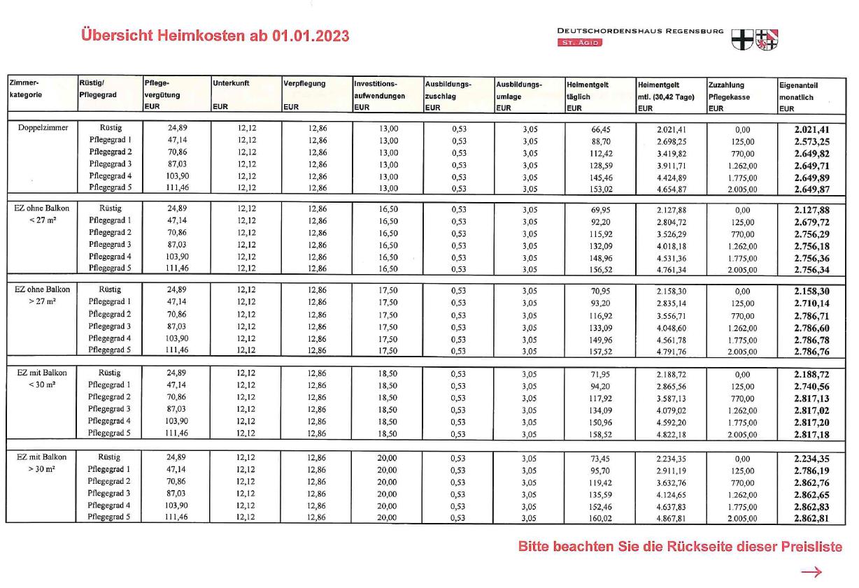 Heimkosten 01.01.2023 1